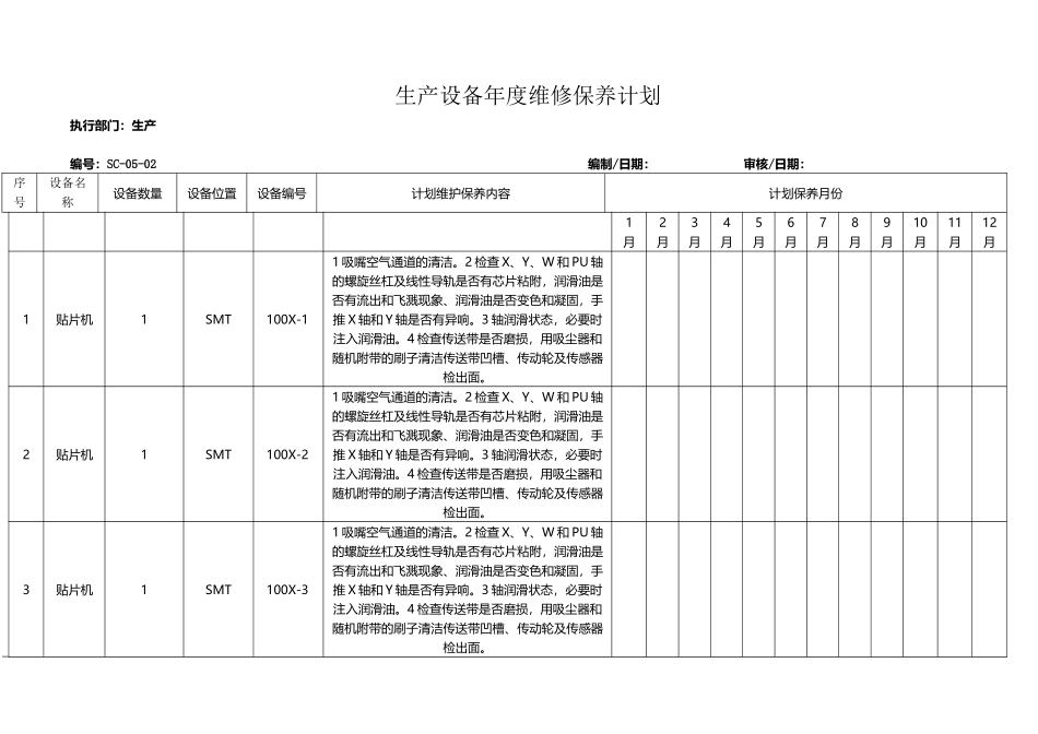 年度设备维护保养计划表_第2页