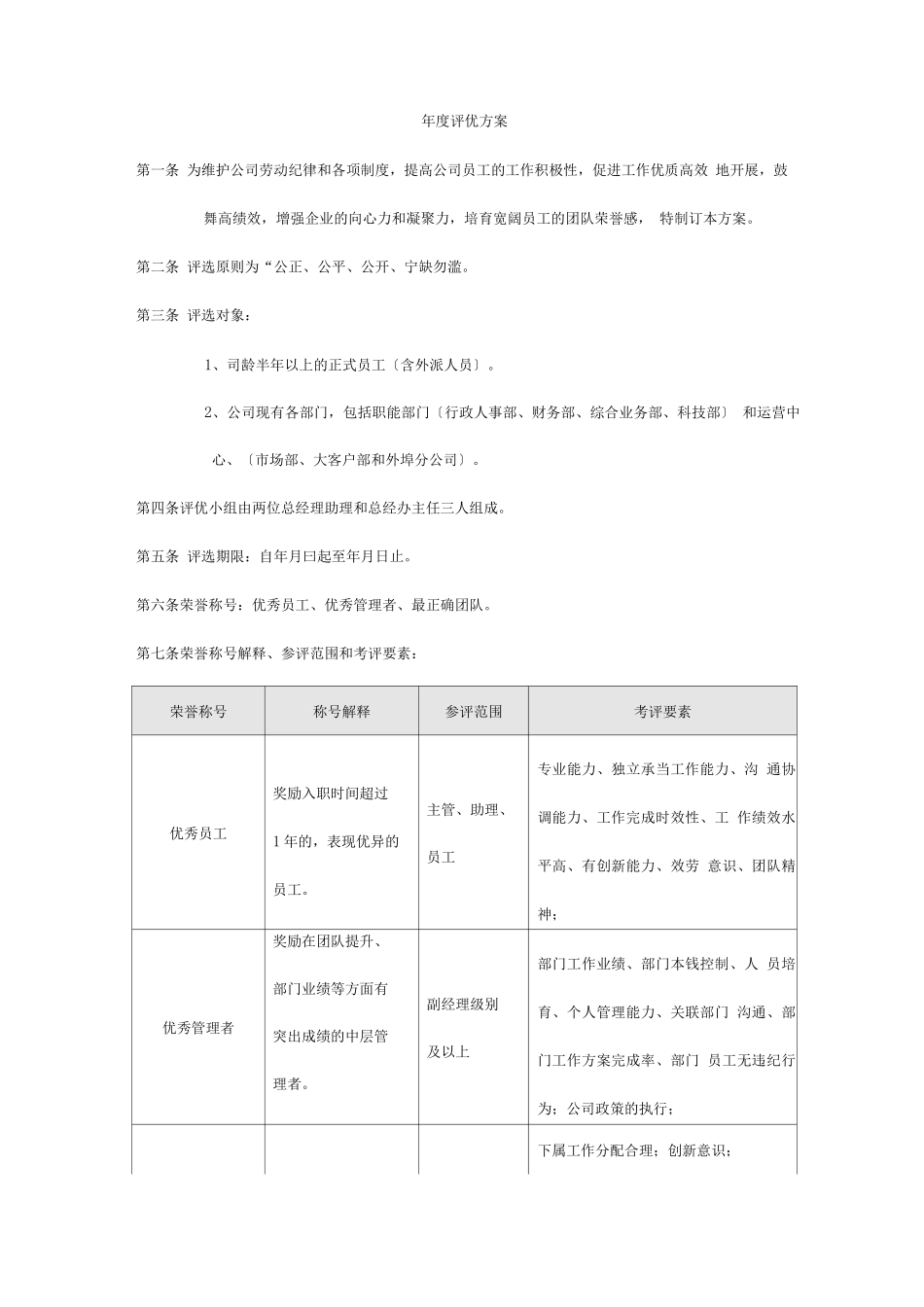 年度评优办法_第1页