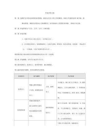 年度评优办法