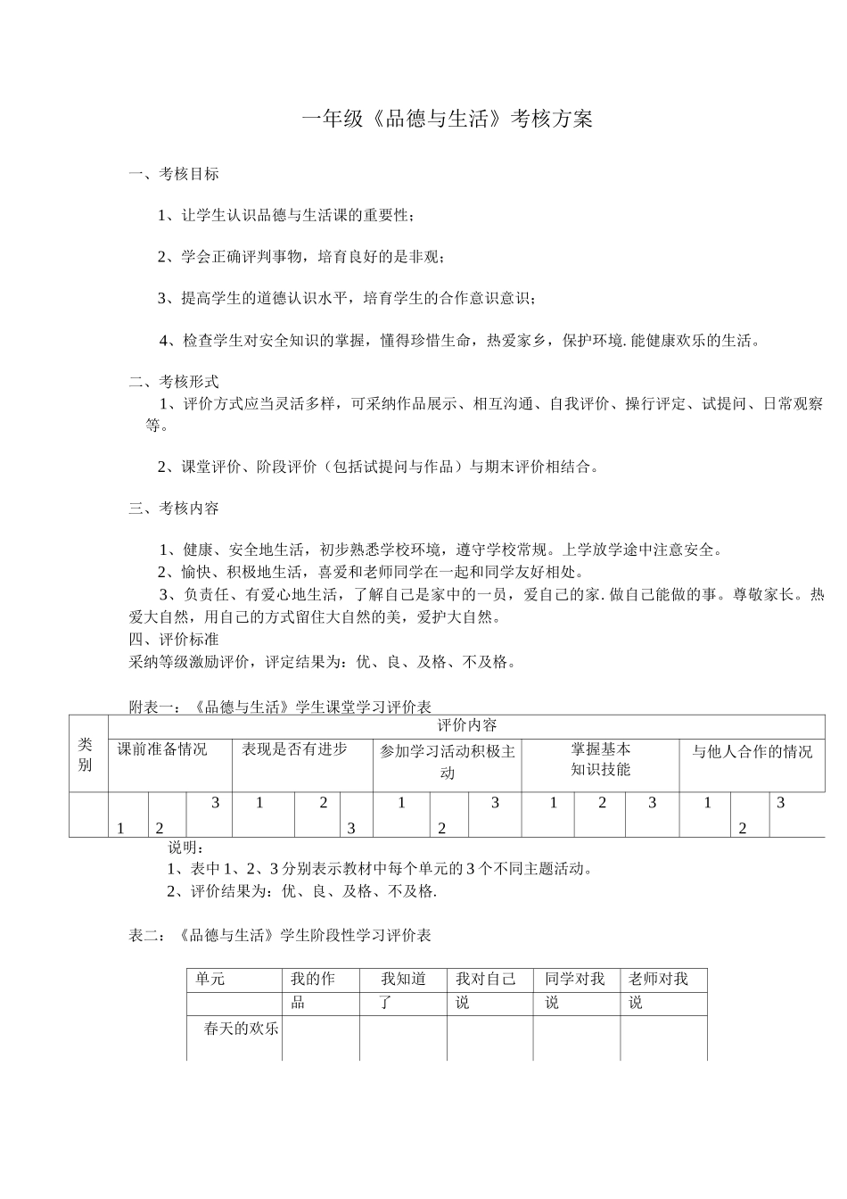 年级品德与生活考核方案成绩_第1页