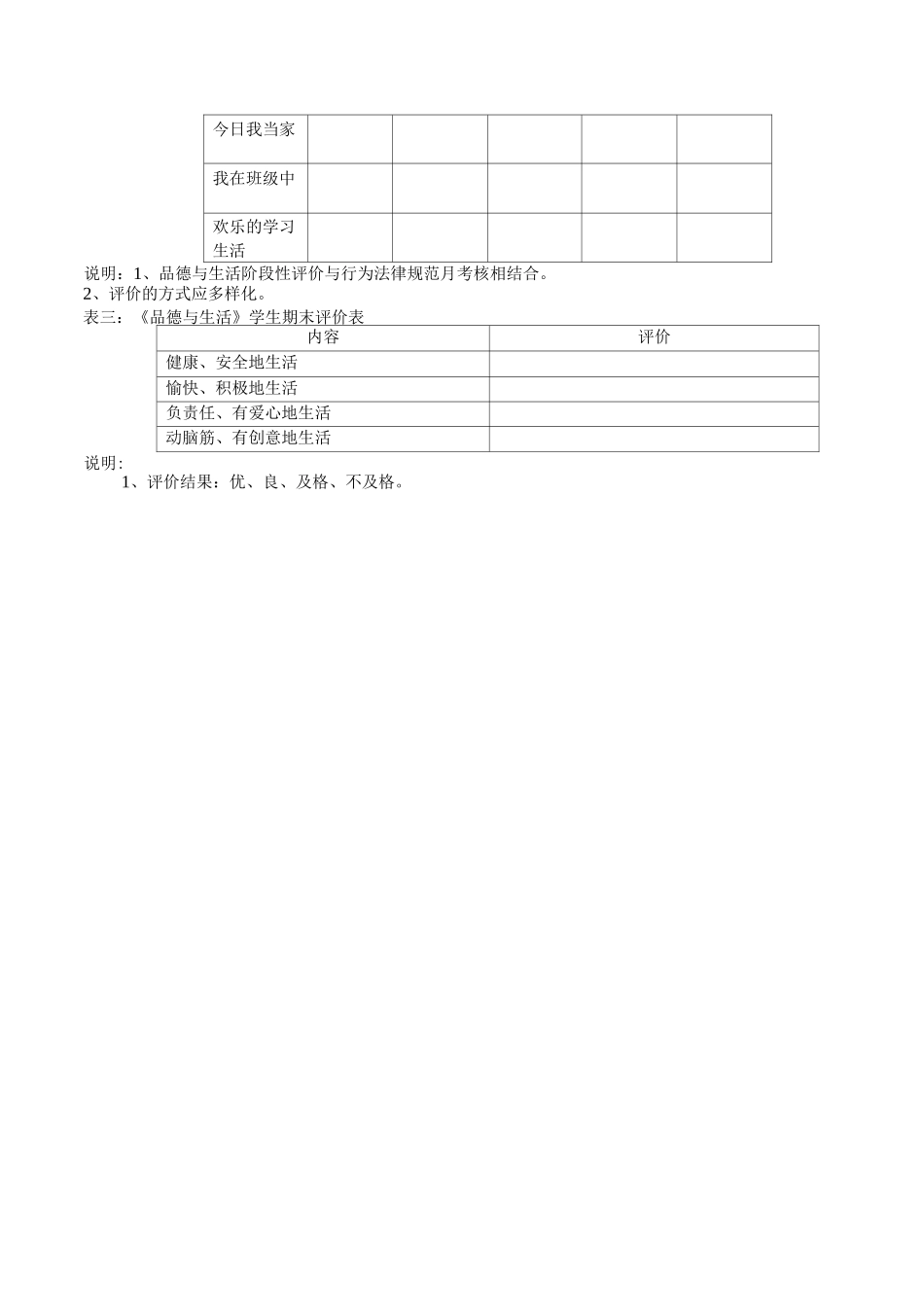 年级品德与生活考核方案成绩_第2页