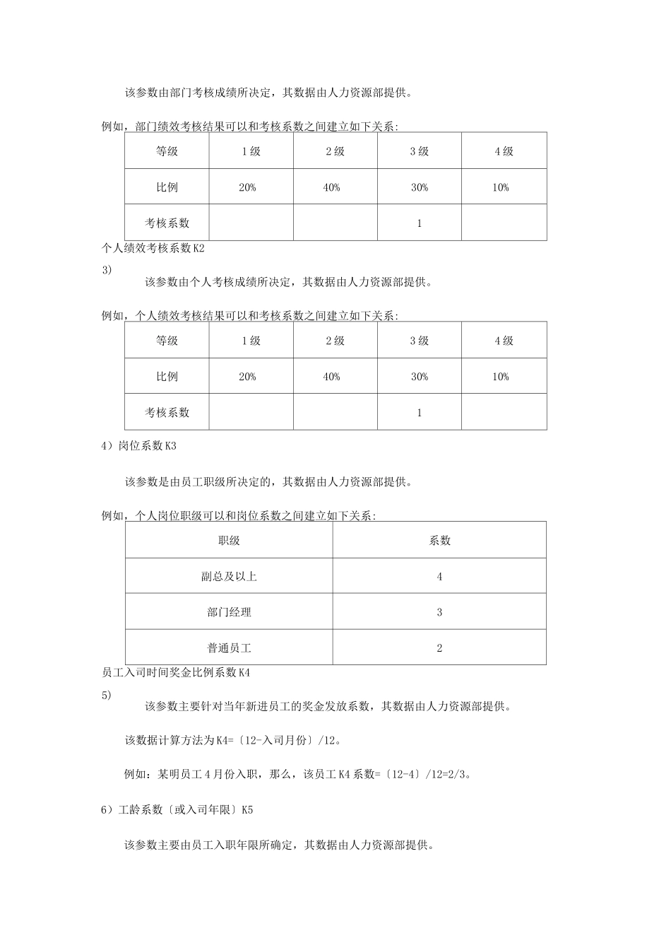 年终奖金发放方案设计_第2页