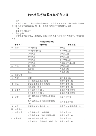 年终绩效考核奖发放暂行方案