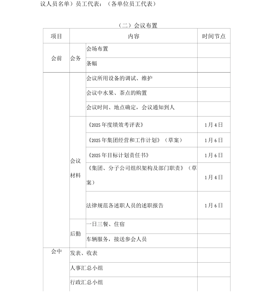 年终述职大会会议方案_第2页