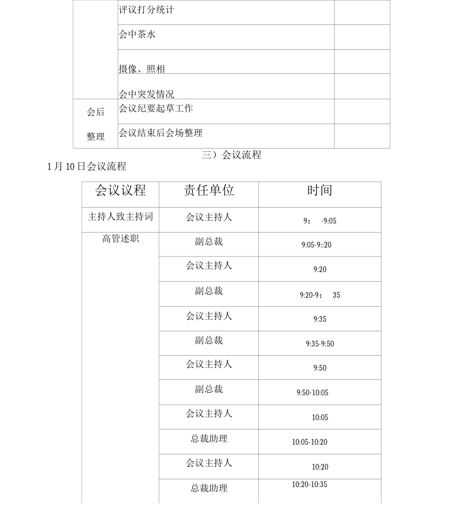 年终述职大会会议方案_第3页