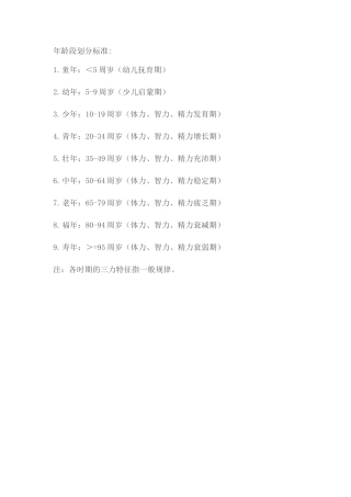 年龄段划分标准