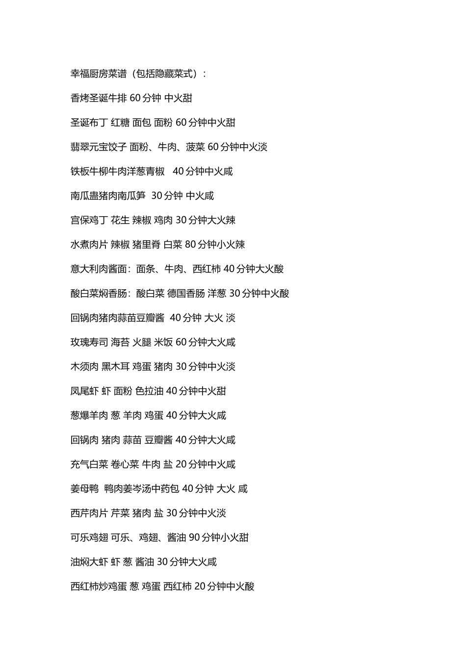 幸福厨房菜谱_第2页