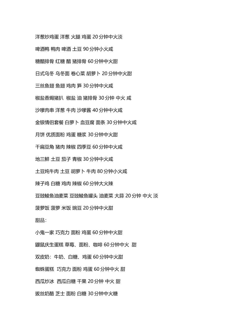 幸福厨房菜谱_第3页