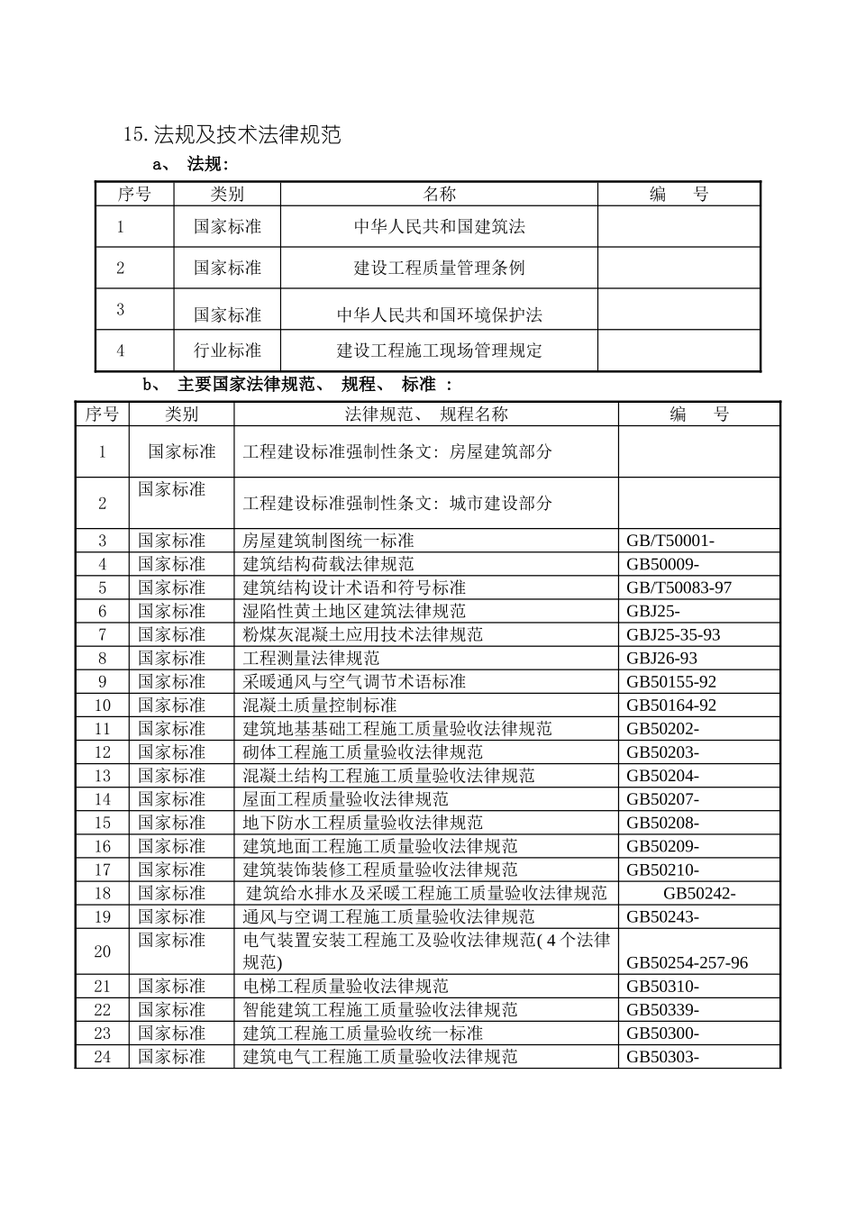 幸福港施工组织设计模板_第3页