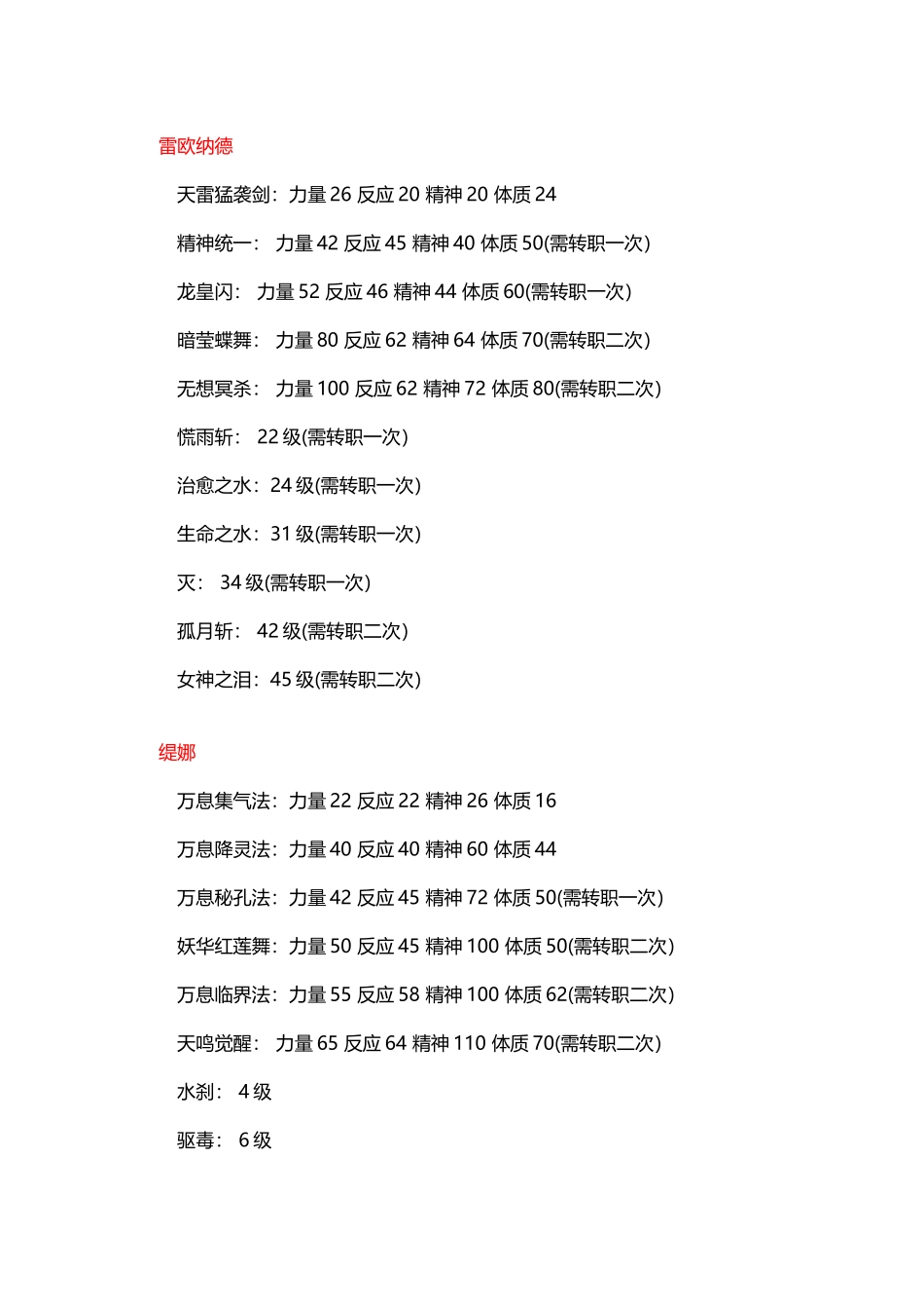 幻世录1技能加点_第2页