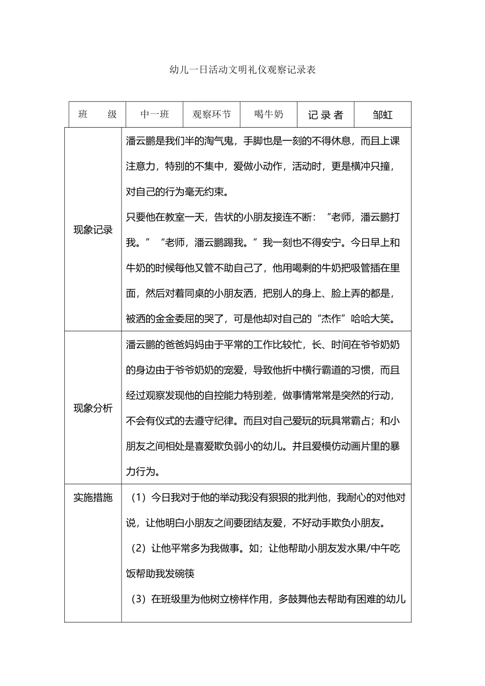 幼儿一日活动文明礼仪观察记录表_第2页
