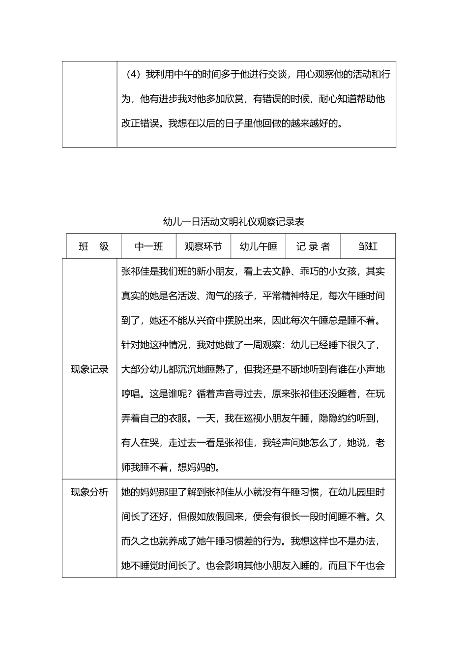 幼儿一日活动文明礼仪观察记录表_第3页