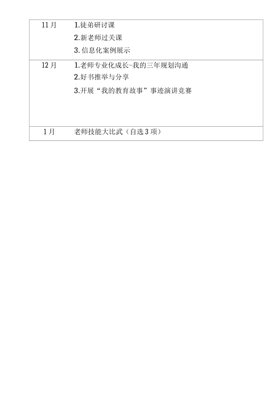 幼儿园2025年下学期教师培训计划_第3页