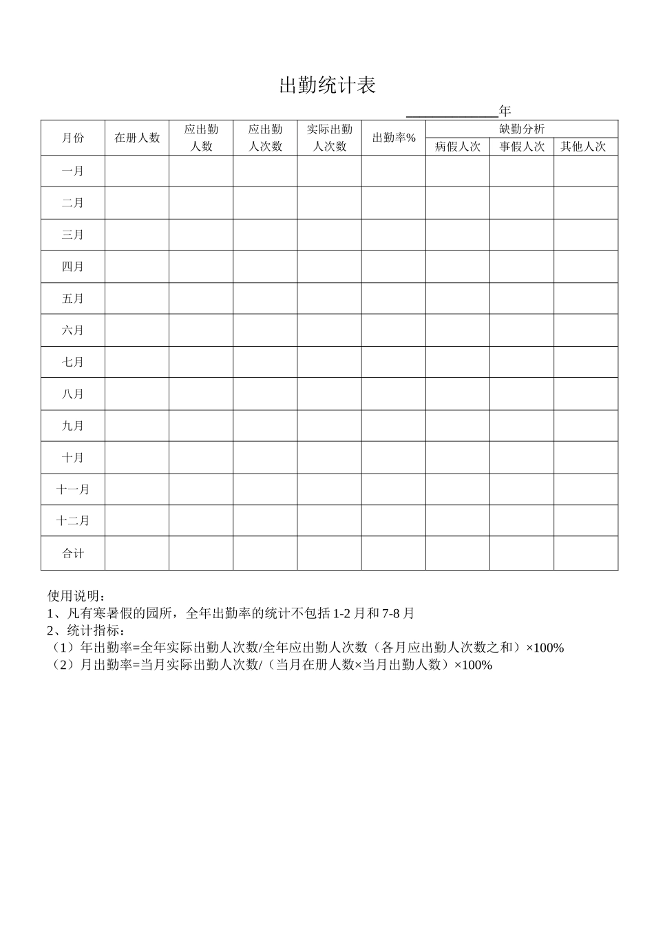 幼儿园专用表格大全_第3页