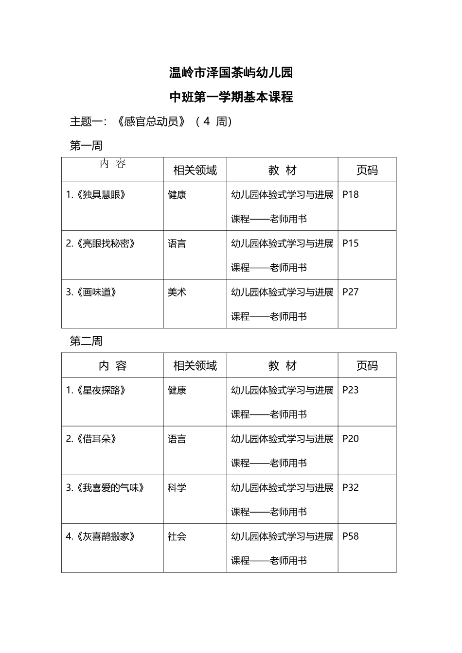 幼儿园中班教学进度表_第2页