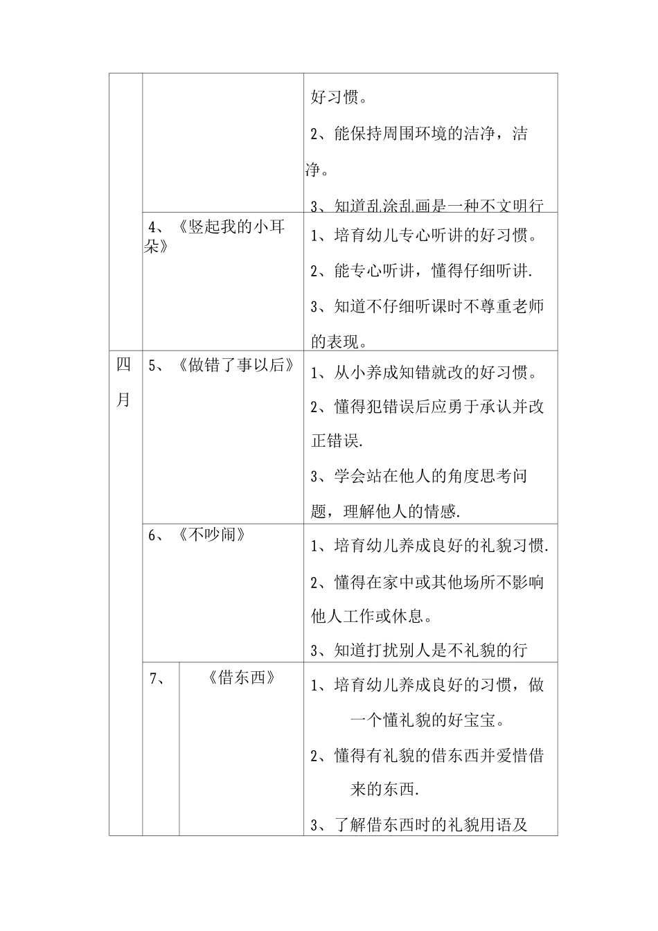 幼儿园中班第二学期社会活动计划_第3页