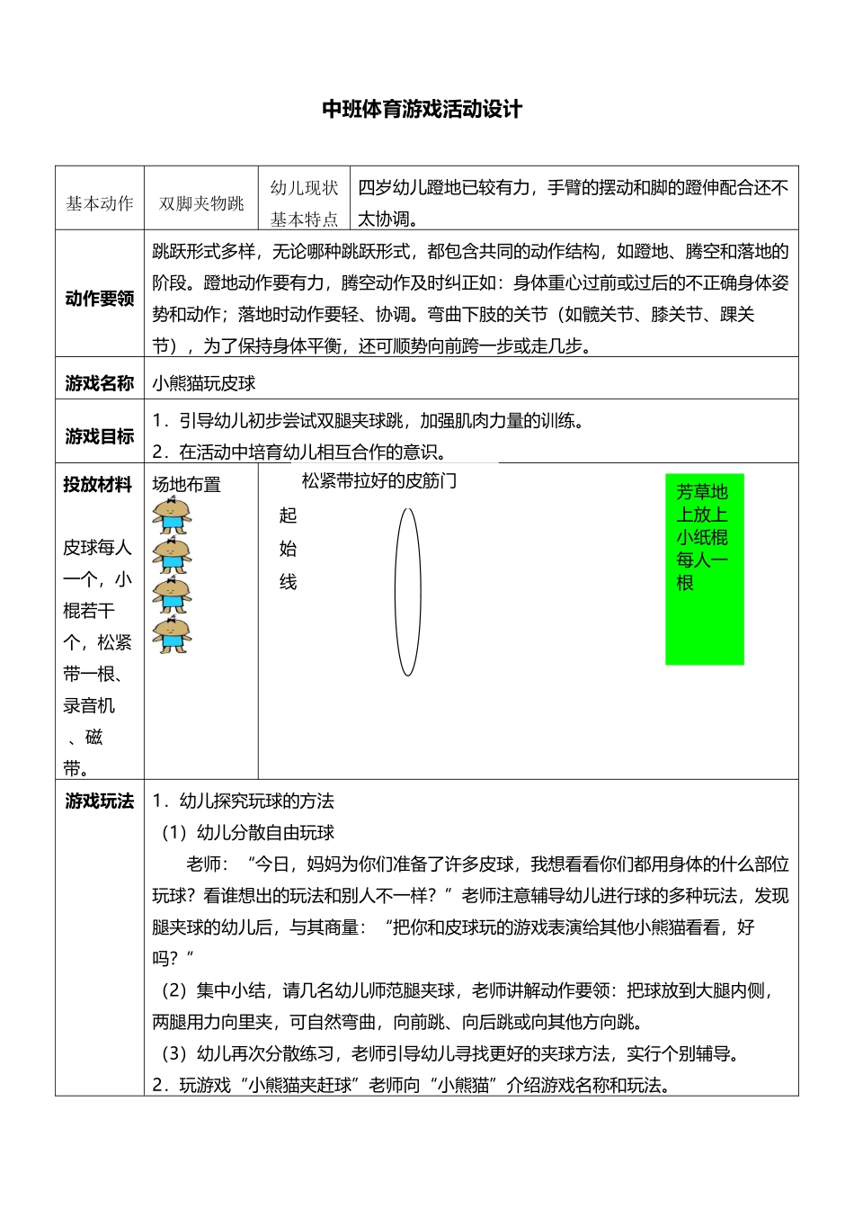 幼儿园体育游戏大全_第2页