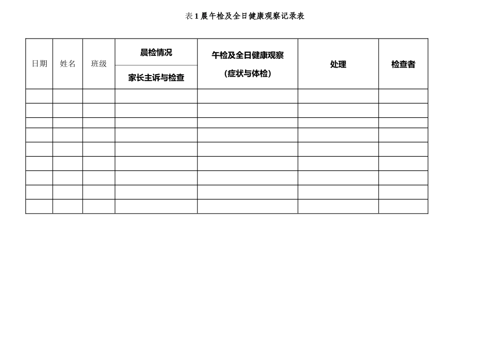 幼儿园保健表格_第2页