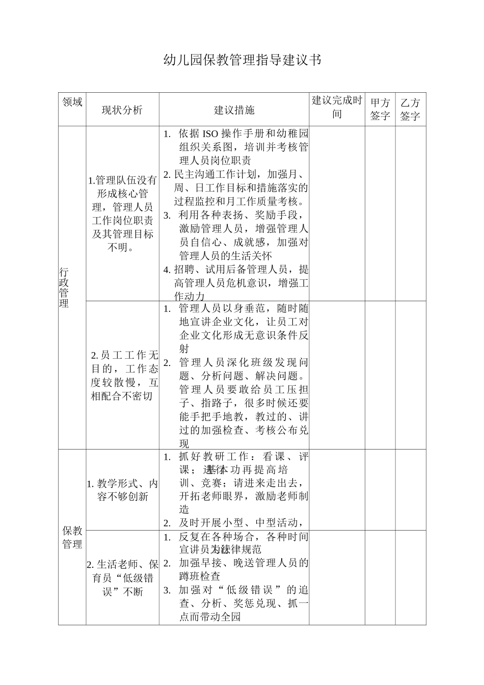 幼儿园保教管理指导建议书_第1页