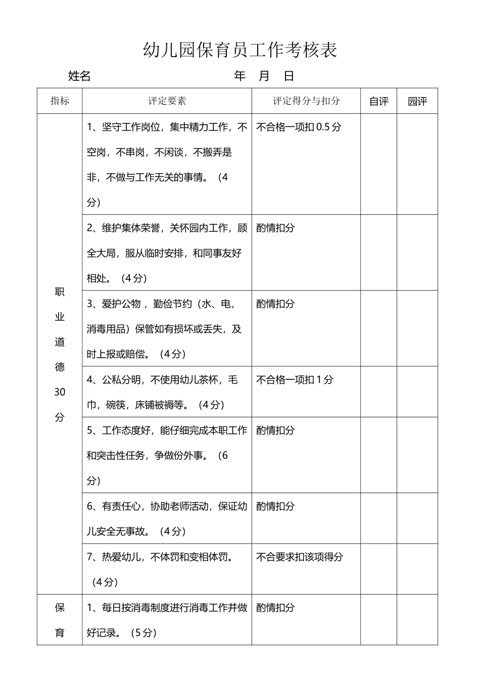 幼儿园保育员工作考核表1_第2页
