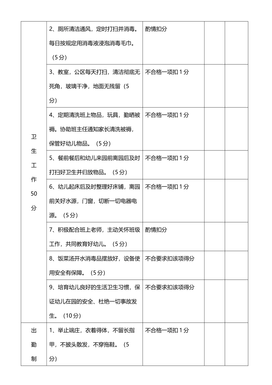 幼儿园保育员工作考核表1_第3页