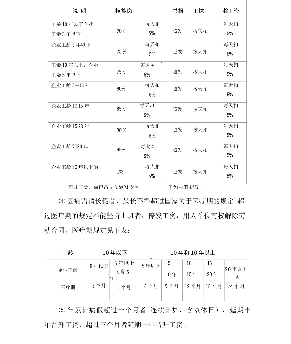 幼儿园劳动纪律管理制度_第3页