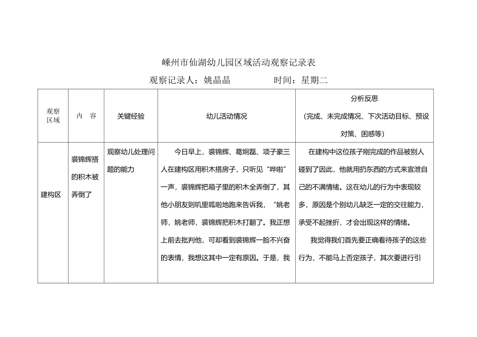 幼儿园区域活动观察记录表1_第2页