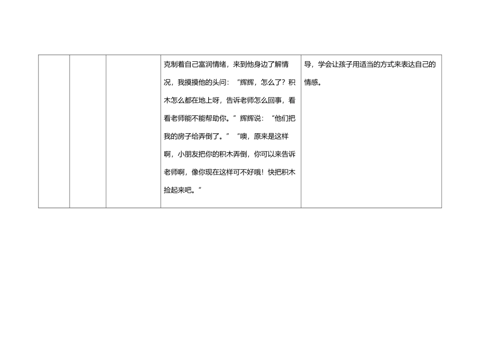 幼儿园区域活动观察记录表1_第3页