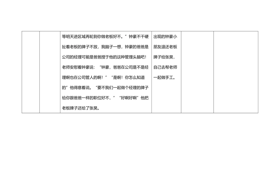 幼儿园区域活动观察记录表9_第3页