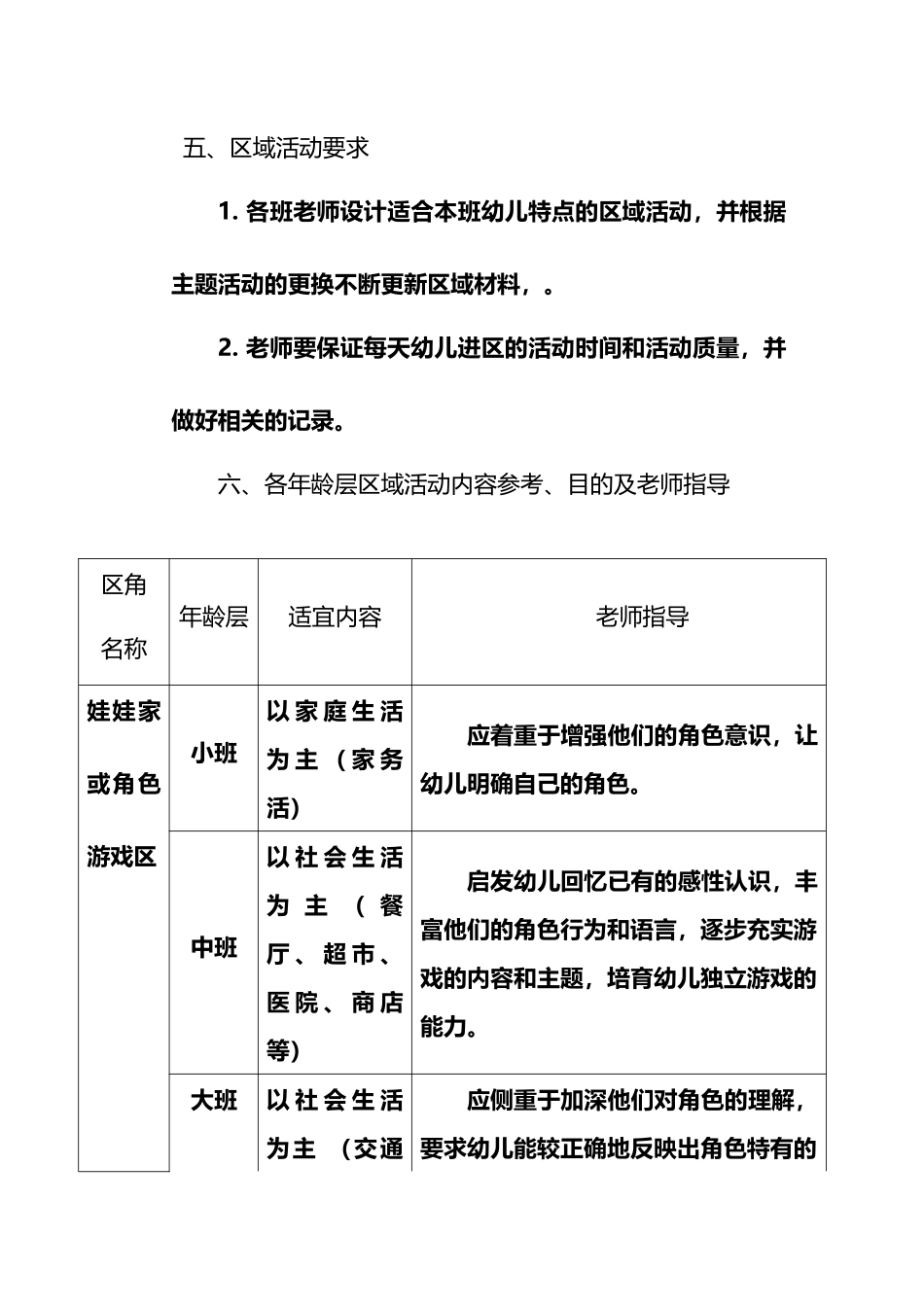 幼儿园区角活动方案_第3页