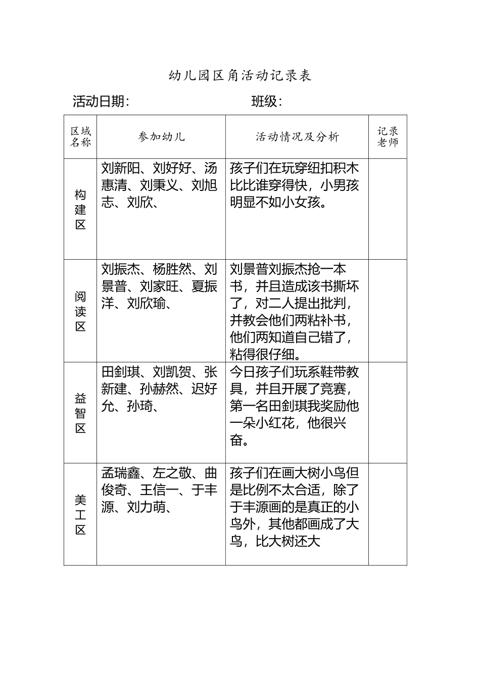 幼儿园区角活动记录文本表_第2页