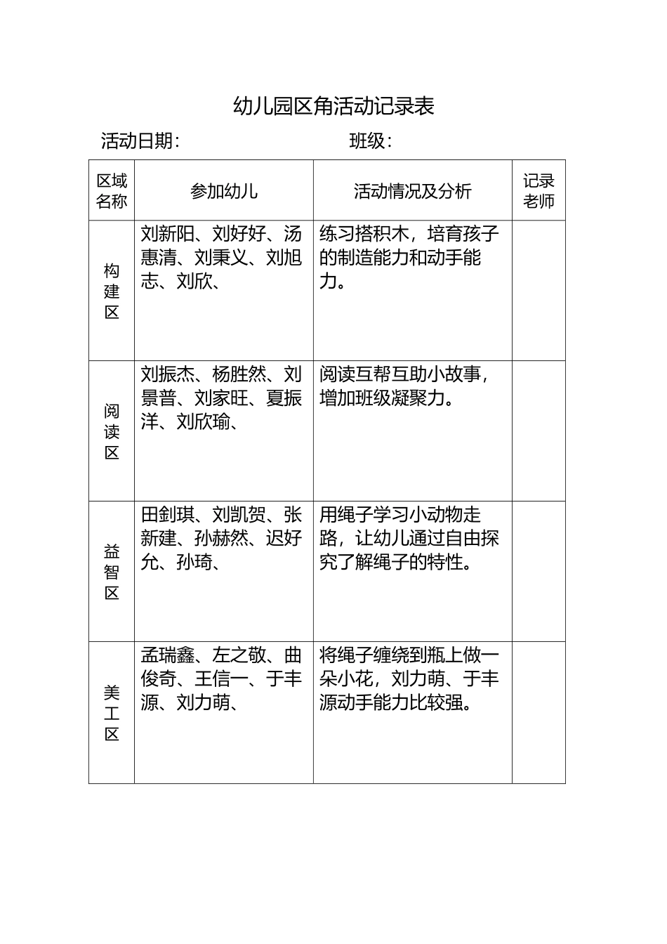 幼儿园区角活动记录文本表_第3页