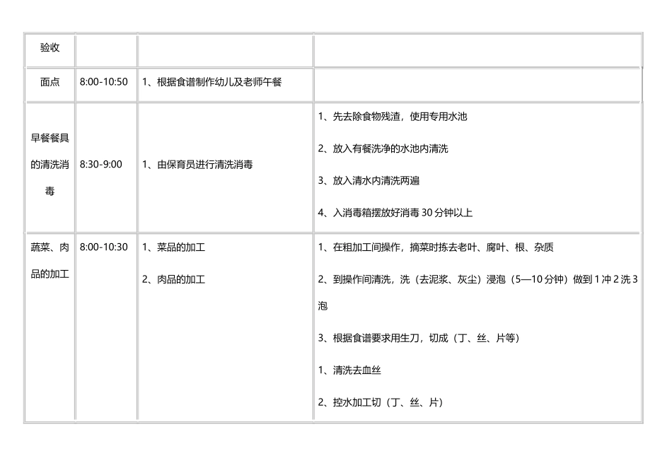 幼儿园厨房厨师一日流程_第3页