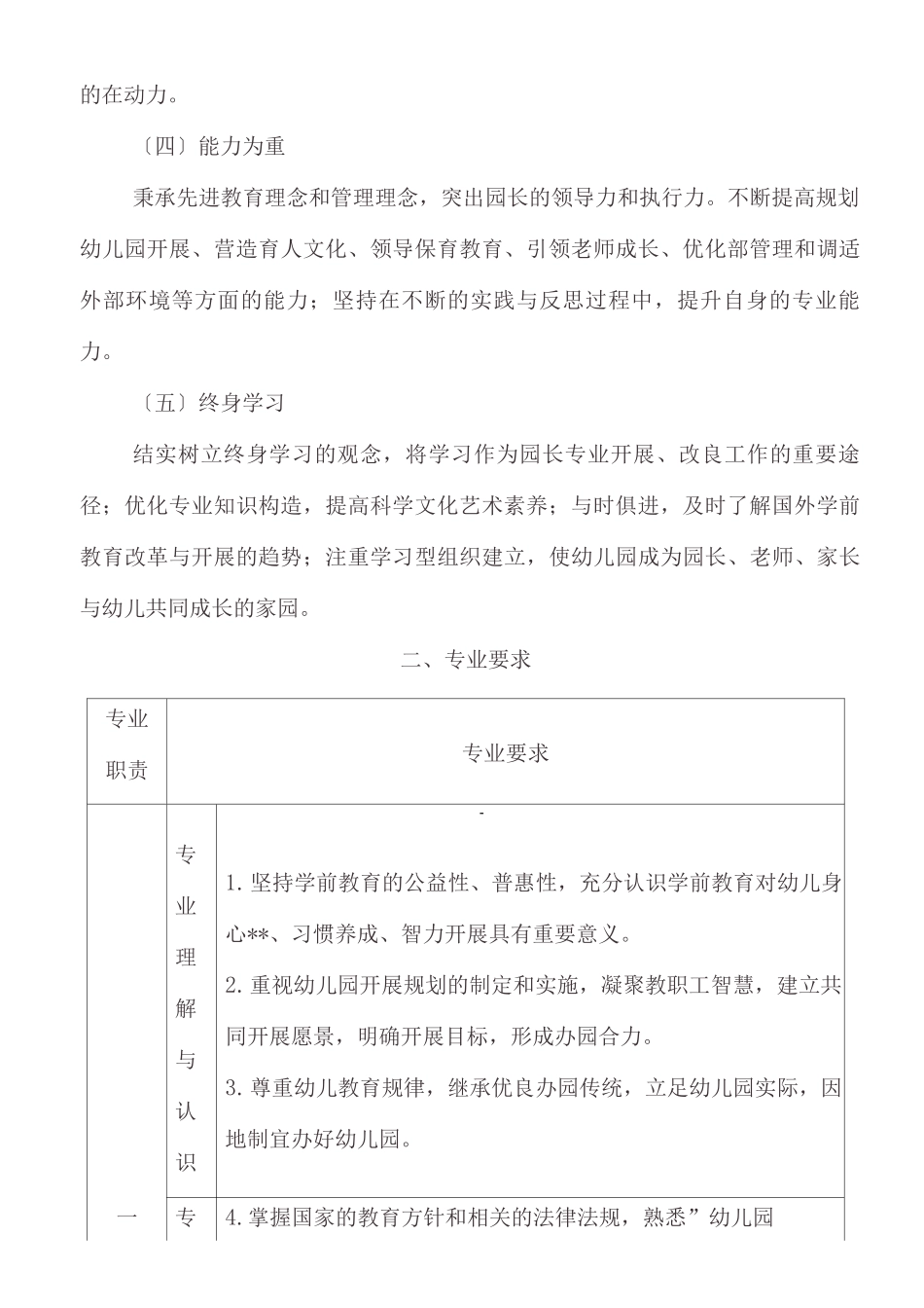 幼儿园园长专业标准_第2页
