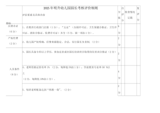幼儿园园长考核评价细则