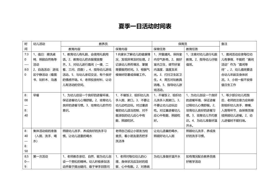 幼儿园夏季一日活动时间表_第2页