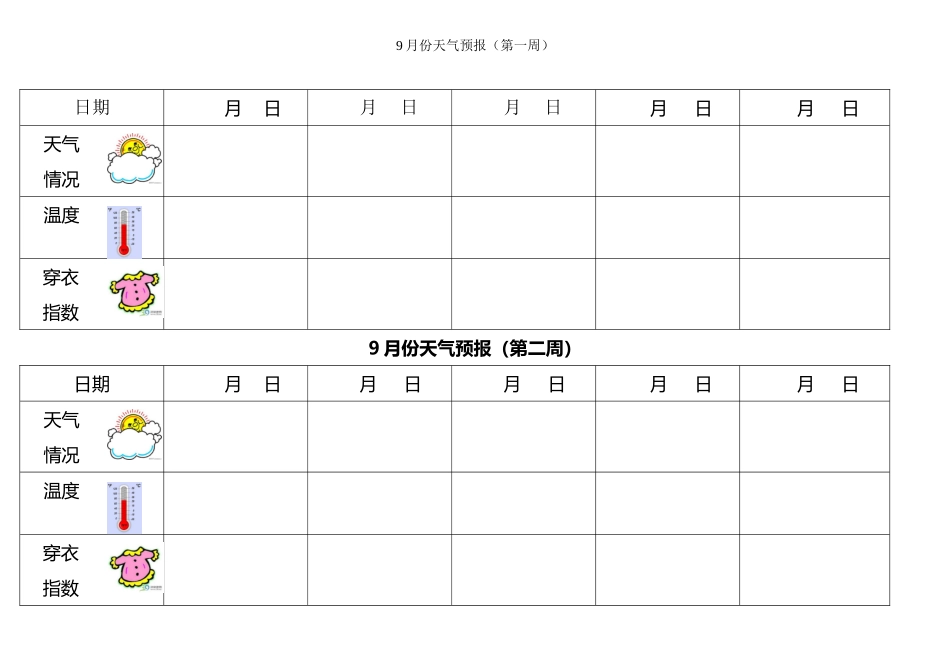 幼儿园大班天气预报模板_第2页