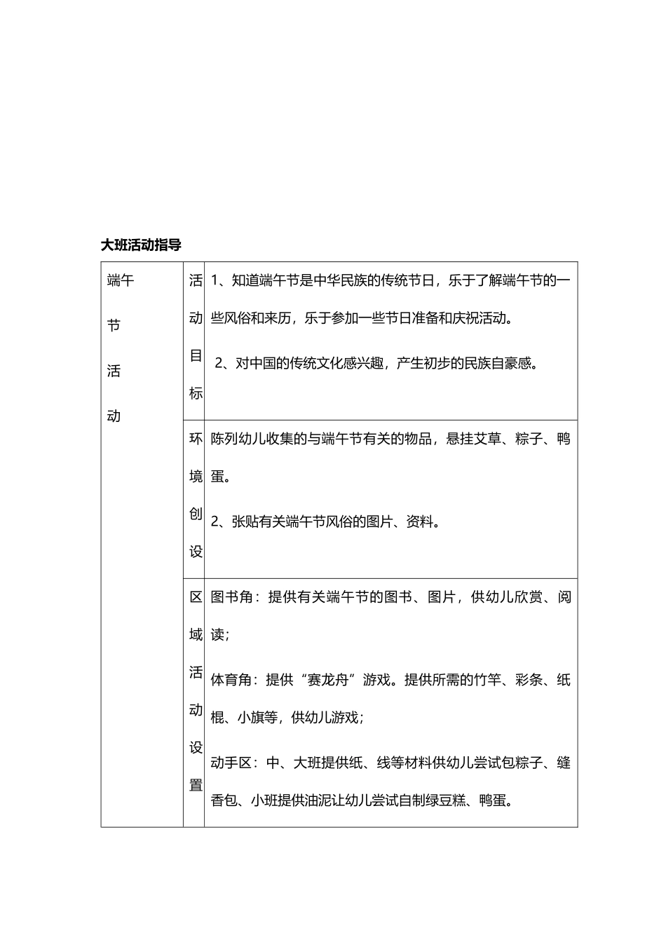 幼儿园大班端午节活动_第3页