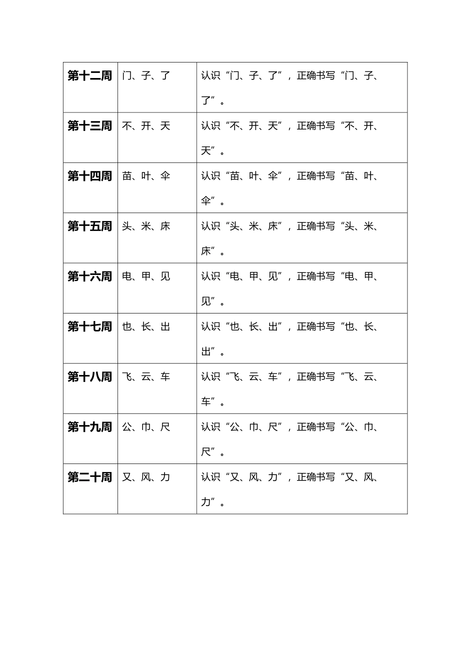 幼儿园大班识字教学计划_第3页