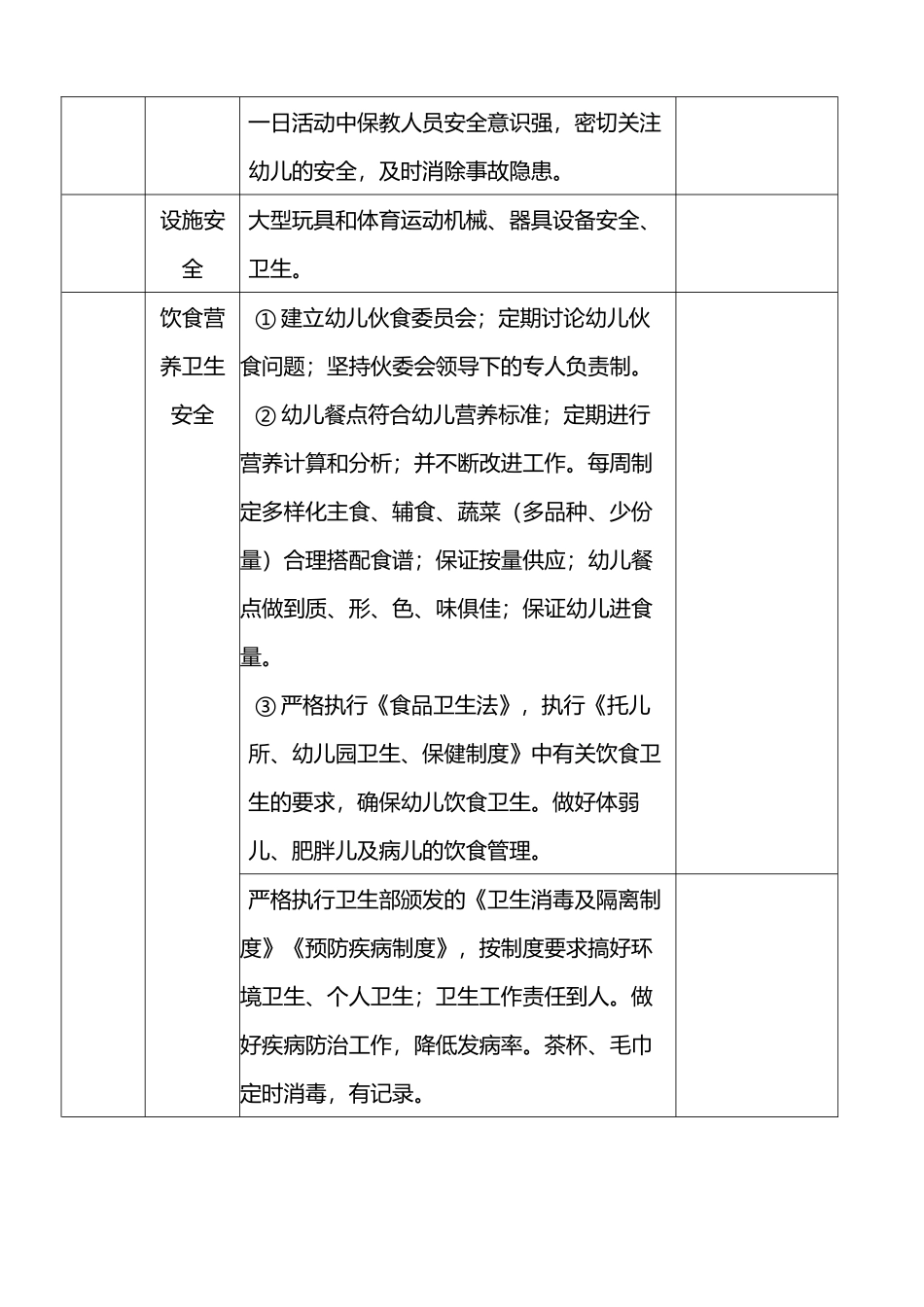 幼儿园安全检查记录表98051_第3页