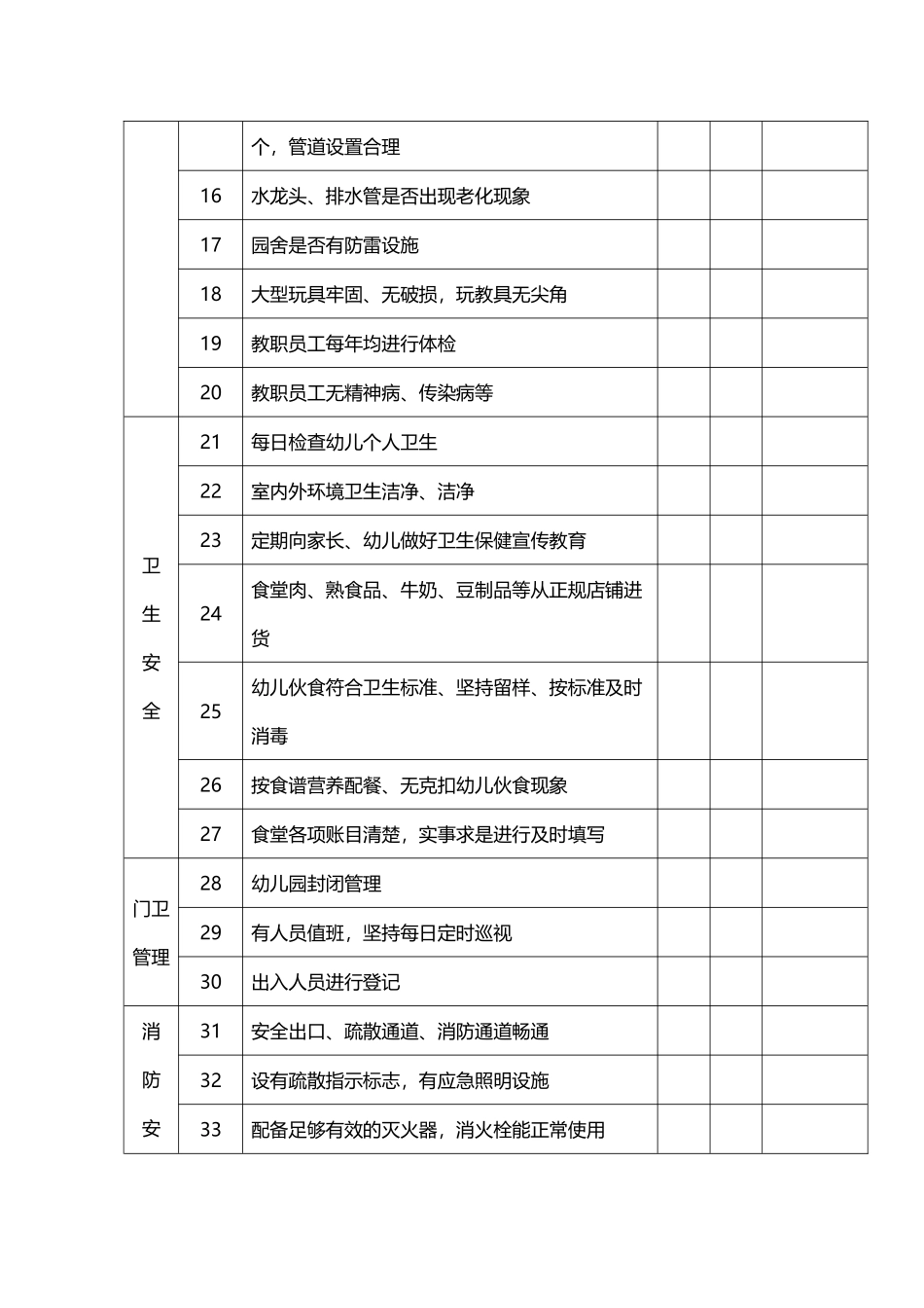 幼儿园安全自查记录表_第3页