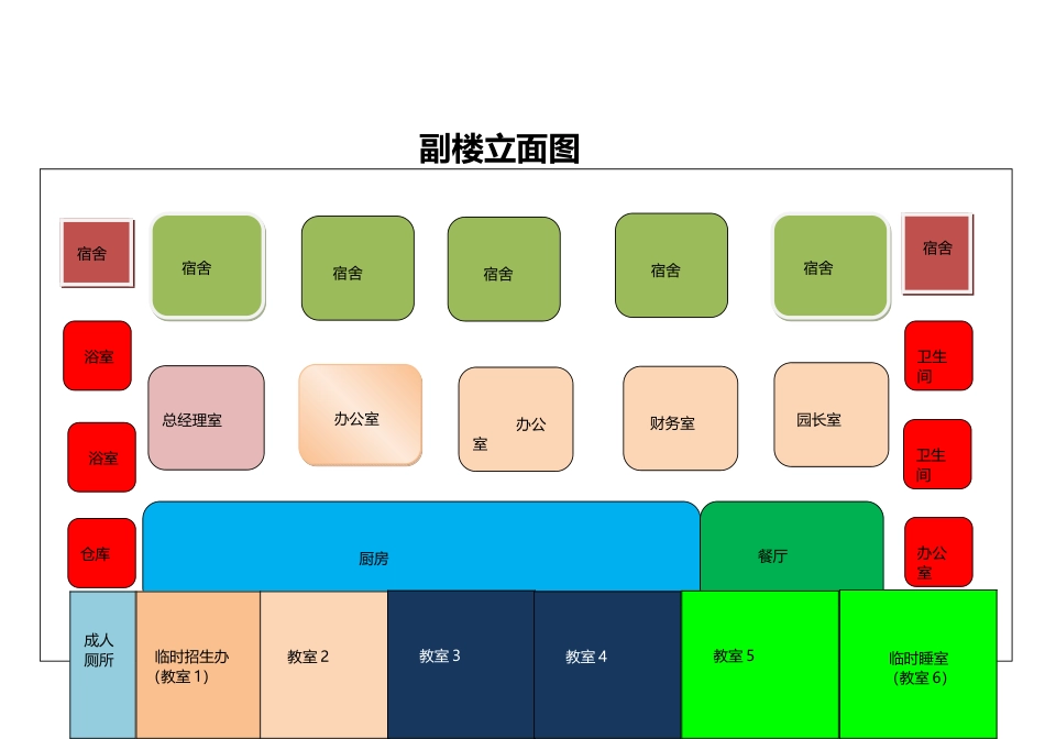 幼儿园平面图1_第3页
