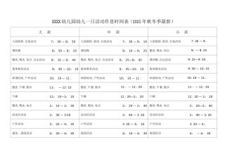 幼儿园幼儿一日活动作息时间表