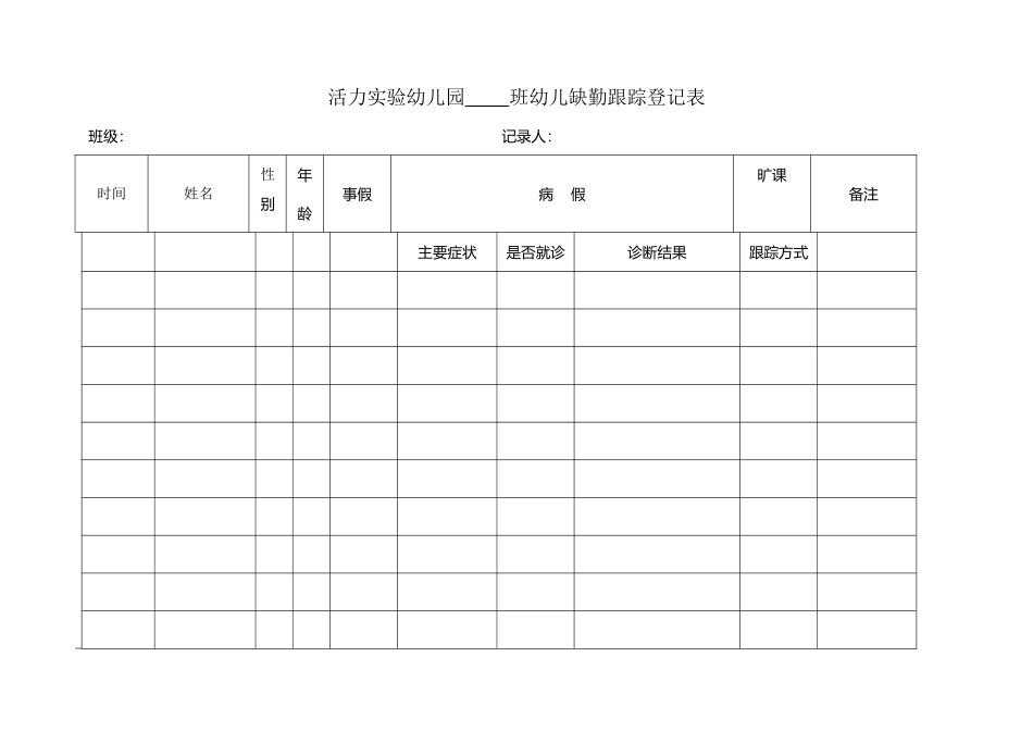 幼儿园幼儿缺勤跟踪登记表_第2页