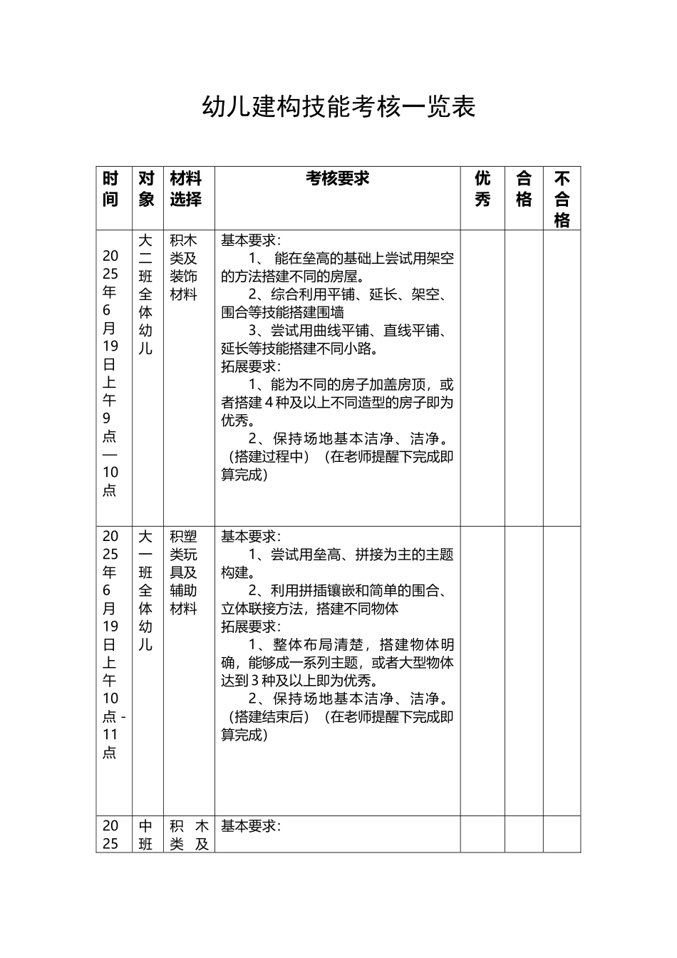 幼儿园建构考核技能一览表_第2页