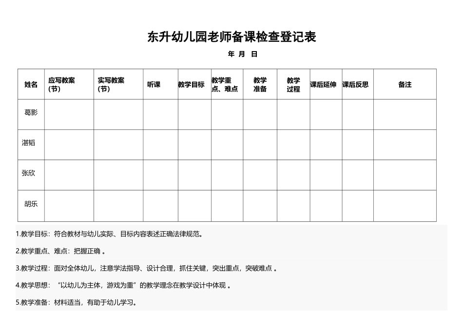 幼儿园教师备课检查登记表_第2页