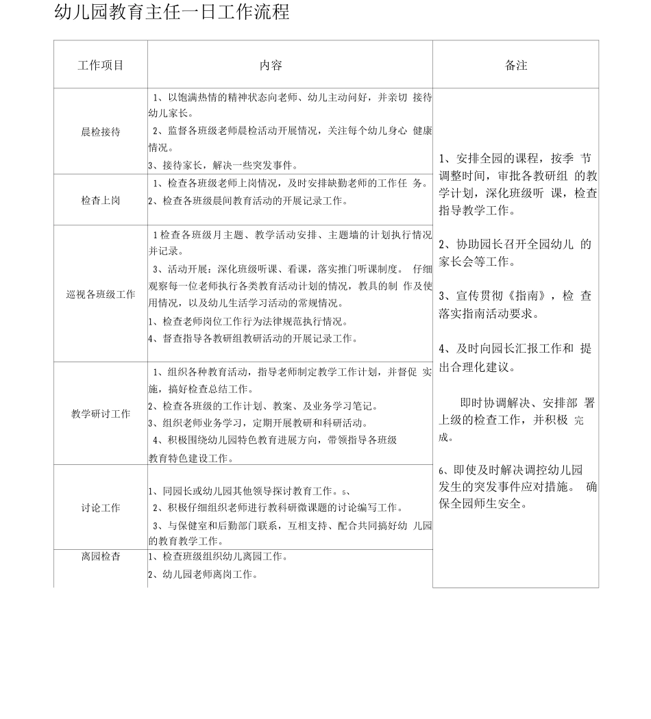 幼儿园教育主任一日工作流程_第1页