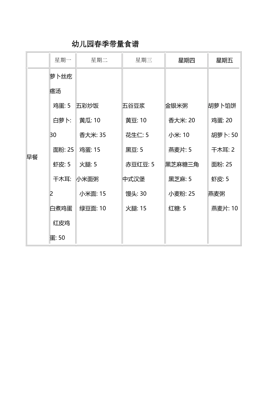 幼儿园春季带量食谱_第2页