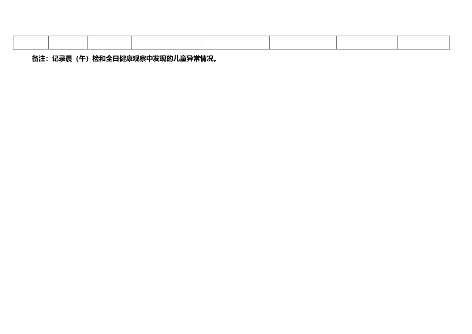 幼儿园晨午检及全日健康观察记录表_第3页