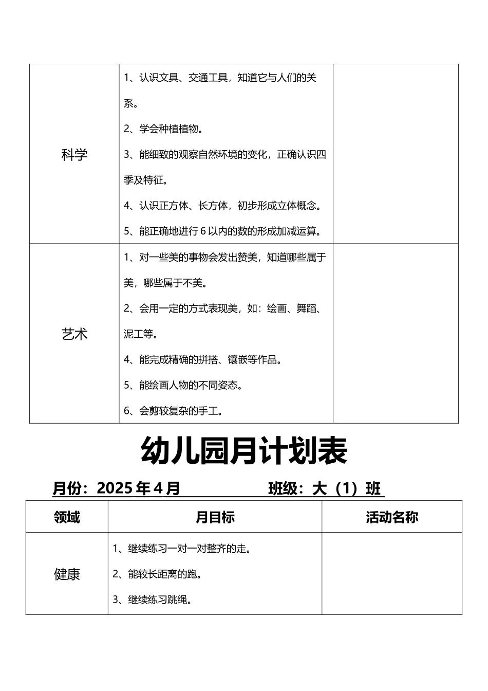 幼儿园月计划表大班-_第3页